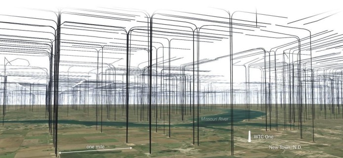 Voici à quoi ressemblerait le Dakota du Nord si les forages étaient eu dessus du sol. Source: http://www.nytimes.com/interactive/2014/11/24/upshot/nd-oil-well-illustration.html?smid=tw-share&_r=1&abt=0002&abg=0